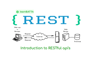 Understanding APIs and RESTful APIs how to work Course | Thoth Academy